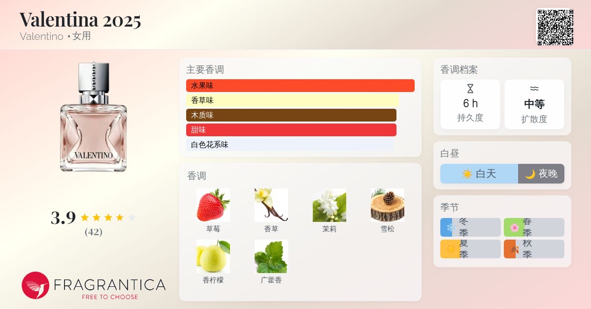 VALENTINA 香水 ヴァレンティノ VALENTINO ヴァレンティナ EDP 80ml VALENTINA