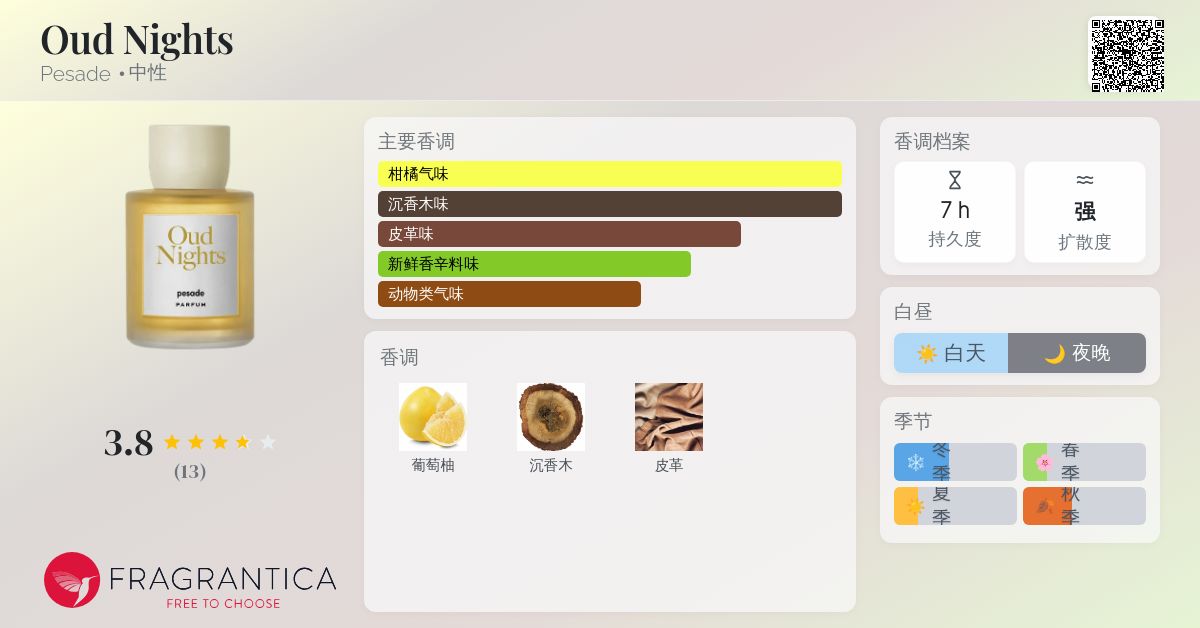 香水(ユニセックス) pesade perfum / OUD NIGHTS アン アンシーン・ An Unseen 100ml | 【公式通販】pesade（ぺ