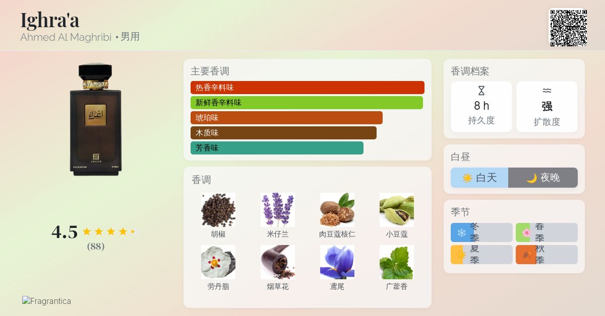 Ighra'a Ahmed Al Maghribi 古龙水- 一款年男用香水