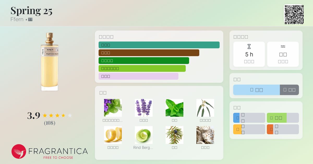 Ffern Spring 25 香水 オーガニックオードパルファム Ffern Spring 25 香水 オーガニックオードパルファム Spring 25