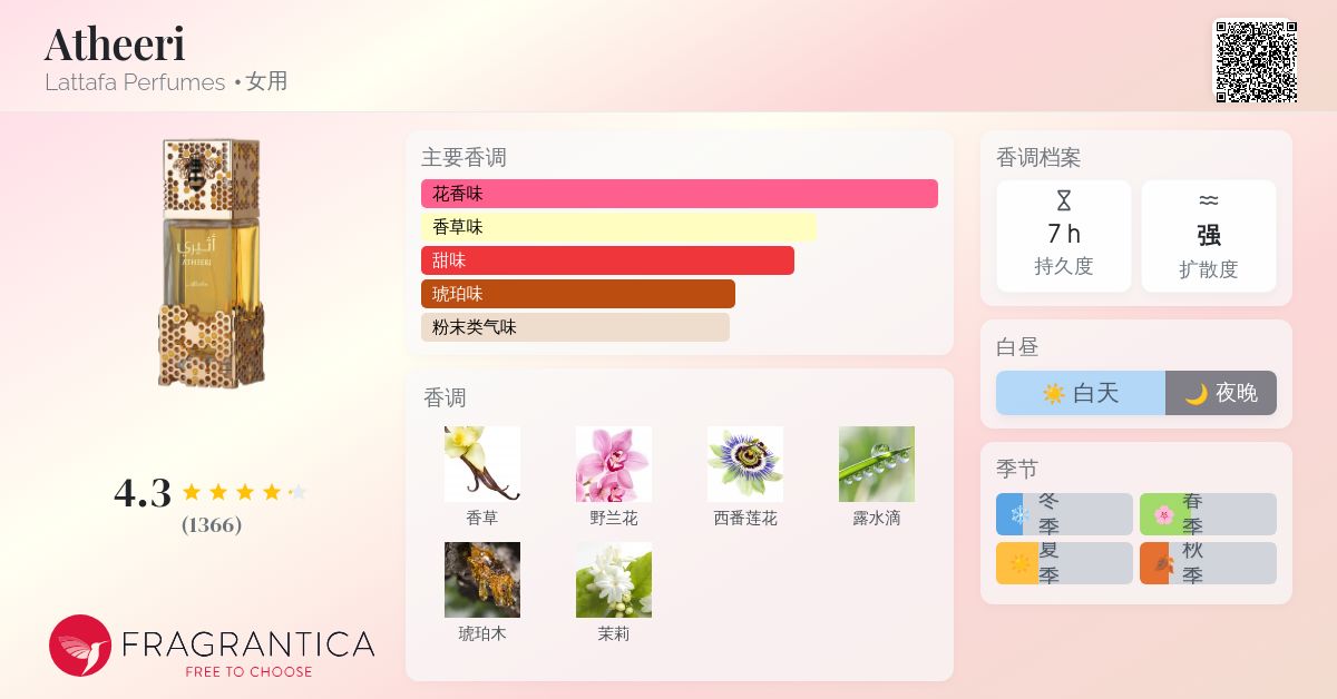 Atheeri Lattafa Perfumes 香水- 一款2025年新的女用香水