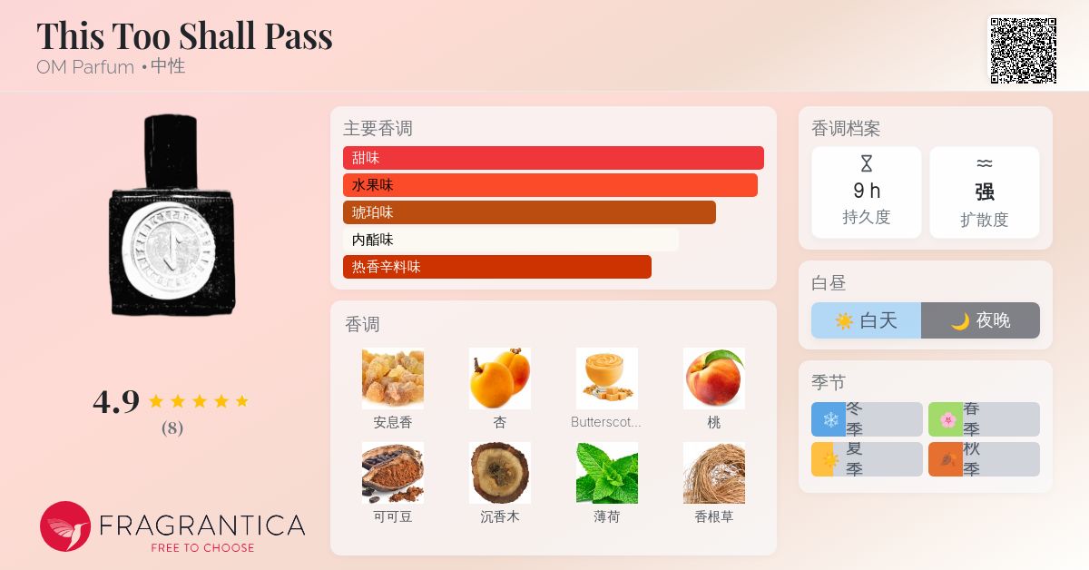 OM PARFUM THIS TOO SHALL PASS 台湾 桃 香水 【公式通販】