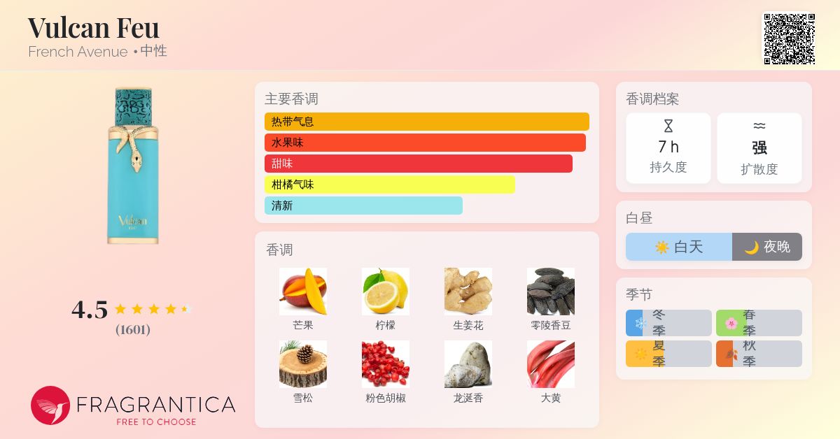 Vulcan Feu French Avenue 香水- 一款2025年新的中性香水