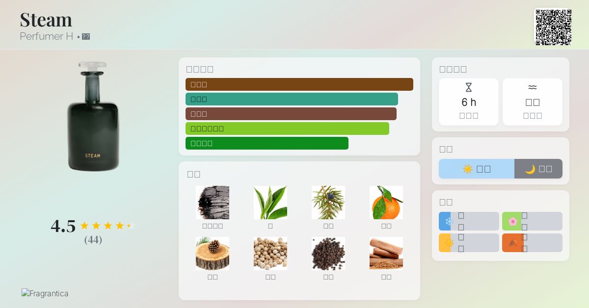 Steam Perfumer H 香水- 一款2025年新的中性香水