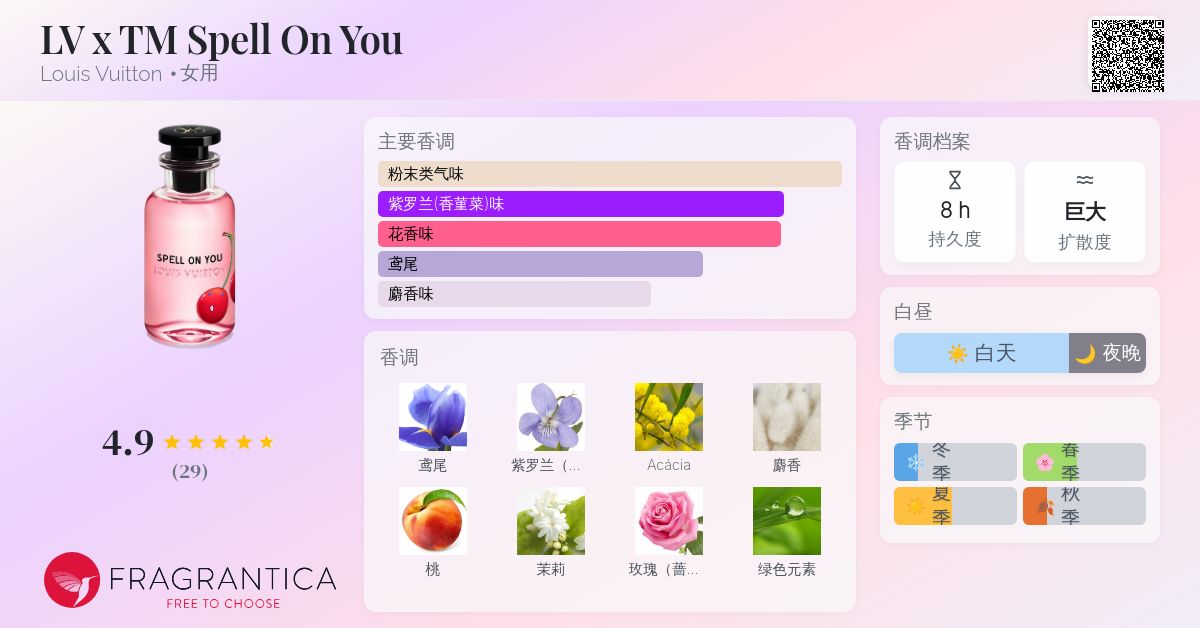 香水(女性用) LOUIS VUITTON SPELL ON YOU 100ml Spell on You - Perfumes - Collections | LOUIS VUITTON ®