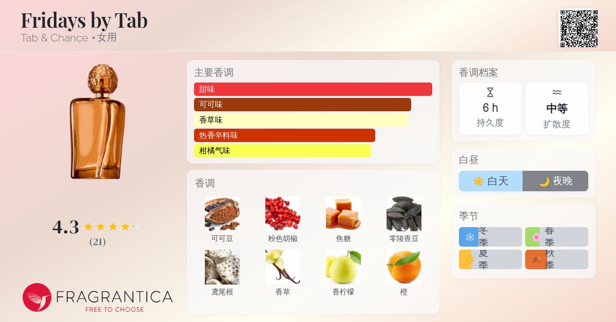 香香 日本香采堂櫻香詰合わせ四种樱花线香组合4种x15本附香立