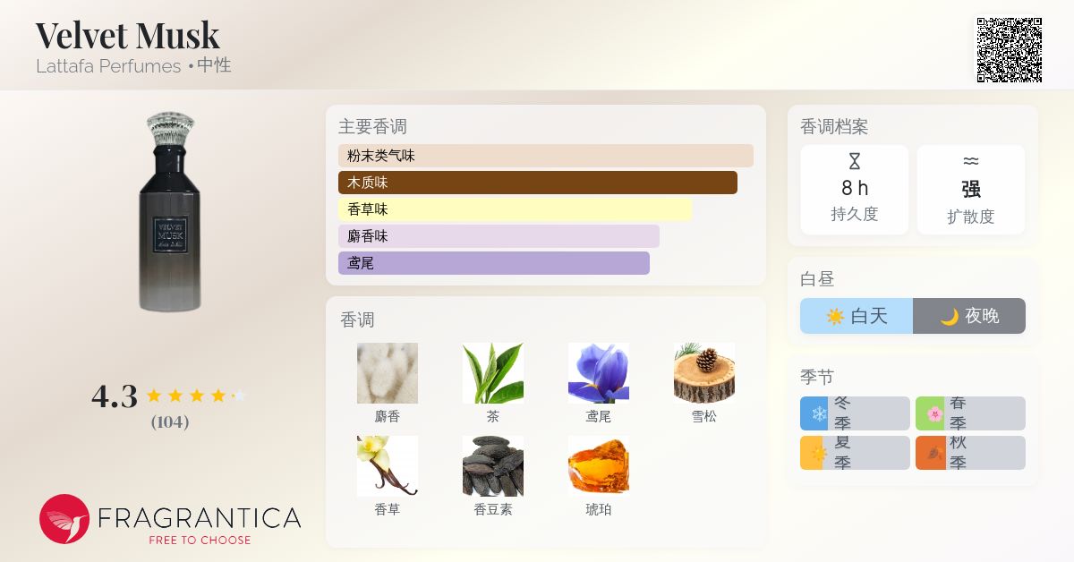 Velvet Musk Lattafa Perfumes 香水- 一款2024年中性香水