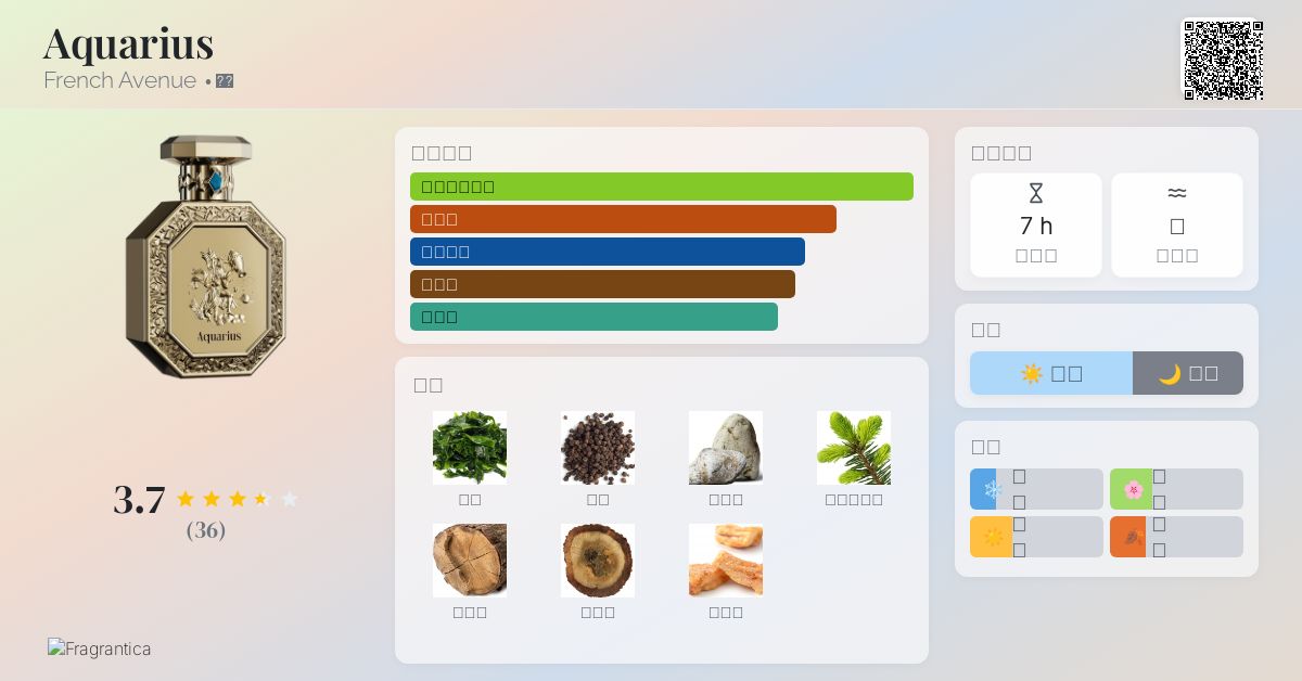 Aquarius French Avenue 香水- 一款2025年新的中性香水