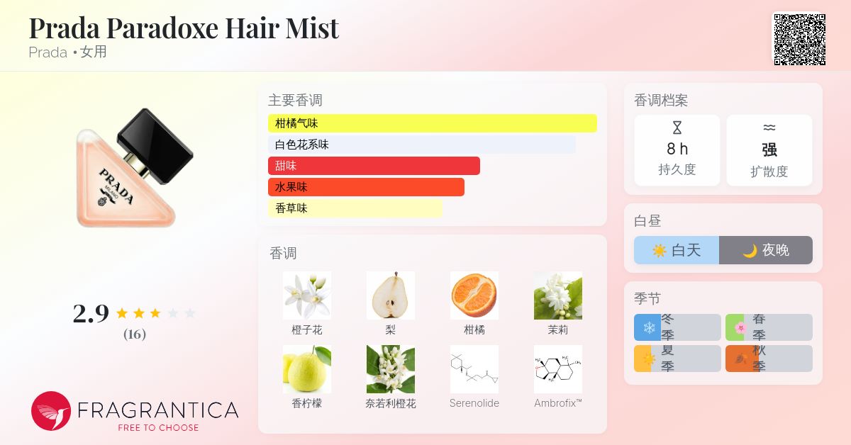 Prada Paradoxe Hair Mist Prada 香水- 一款2025年新的女用香水