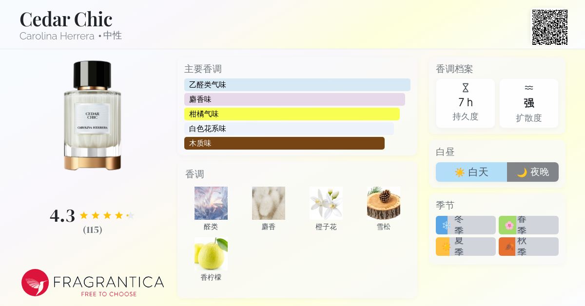 Cedar Chic Carolina Herrera 香水- 一款2025年新的中性香水