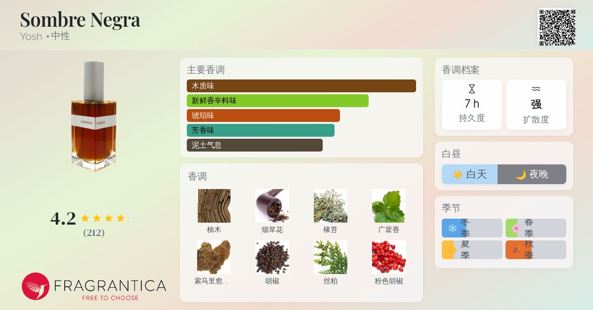 YOSH Sombre Negra 50ml 香水 Sombre Negra Eau Fraiche — Y O S H