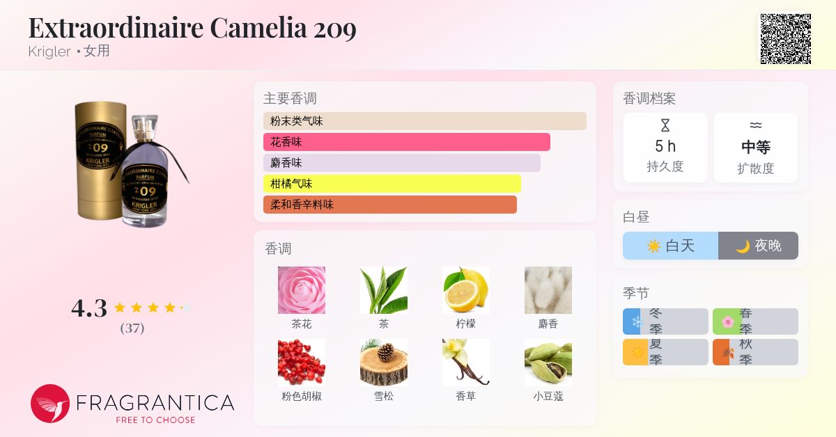 Extraordinaire Camelia 209 Krigler 香水- 一款2009年女用香水