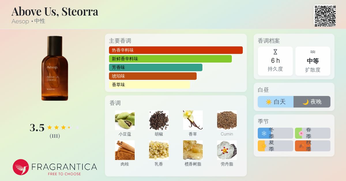 noun: コスメ・美容 ＊巾着付き＊Aesop＊Above Us,Steorra