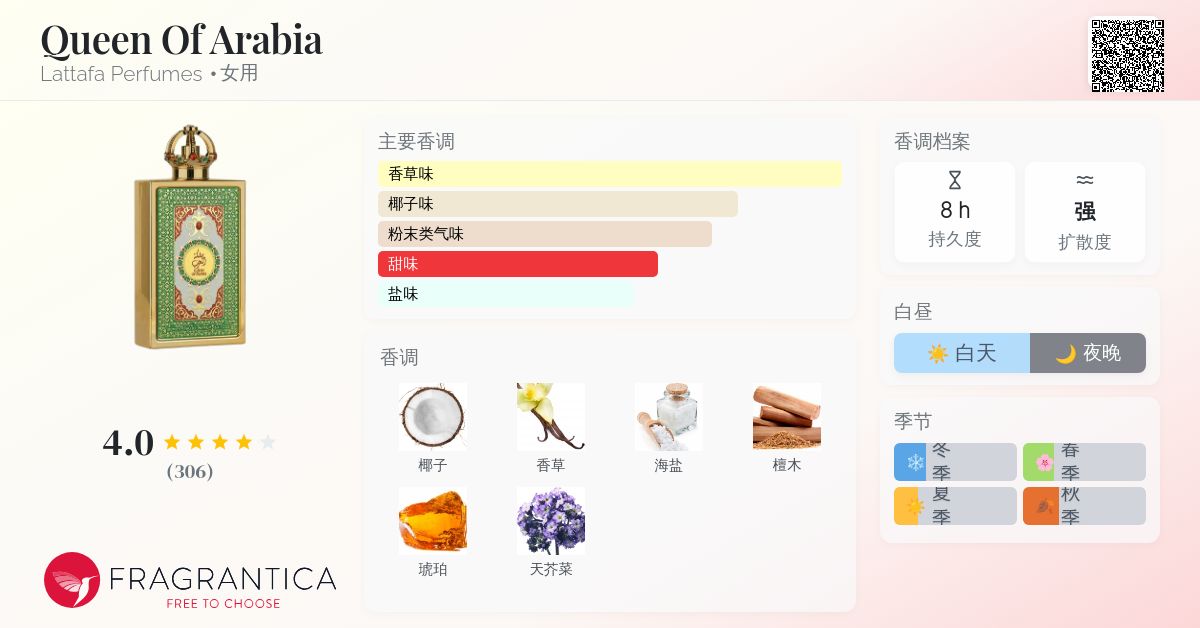 Queen Of Arabia Lattafa Perfumes 香水- 一款年女用香水