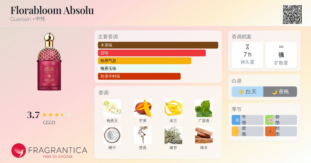 【未開封】GUERLAIN ABSOLUS FLORABLOOM 125ml P062126_G062222_E01_hi-res.jpg