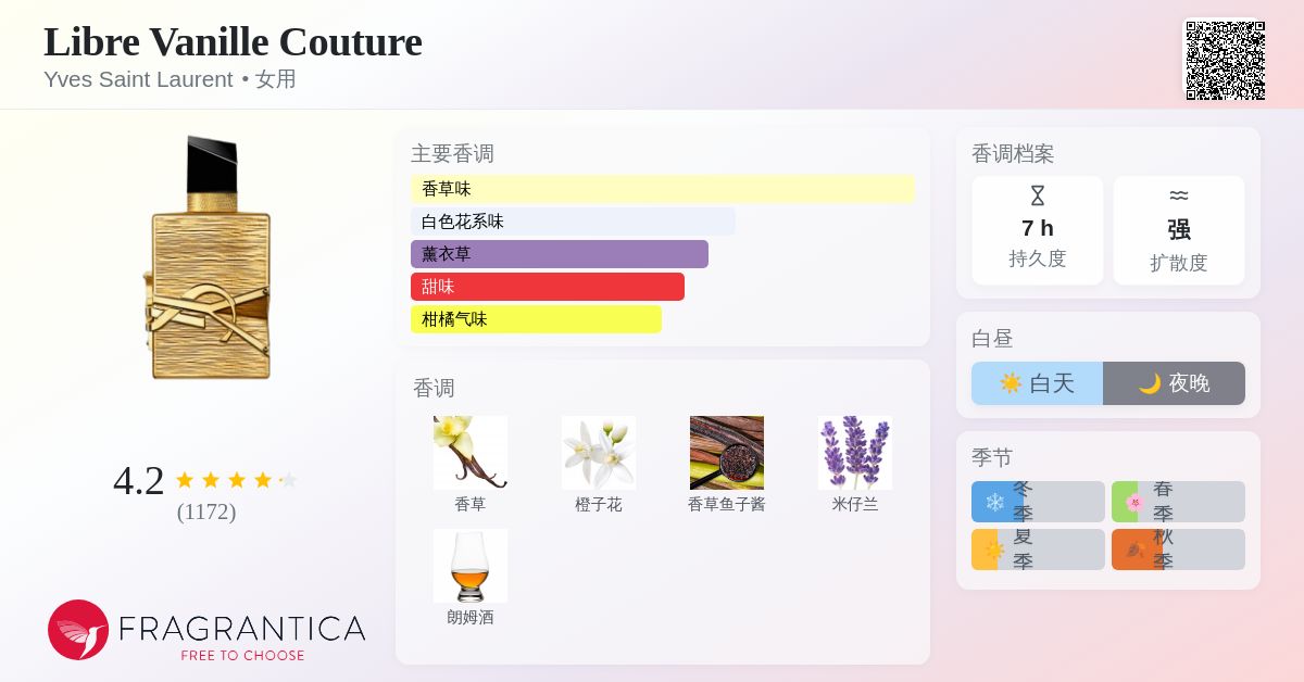 Libre Vanille Couture Yves Saint Laurent 香水- 一款2025年新的女用香水