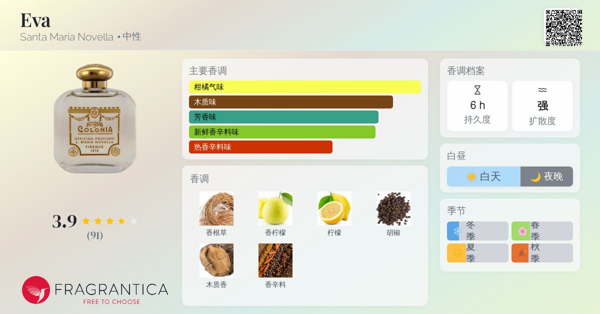 Eva Santa Maria Novella 香水- 一款2002年中性香水