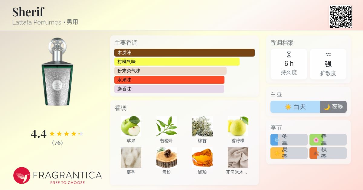 Sherif Lattafa Perfumes 古龙水- 一款2025年新的男用香水