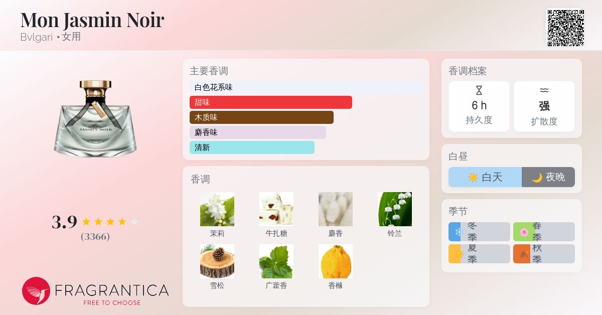 Mon Jasmin Noir Bvlgari 香水- 一款2011年女用香水