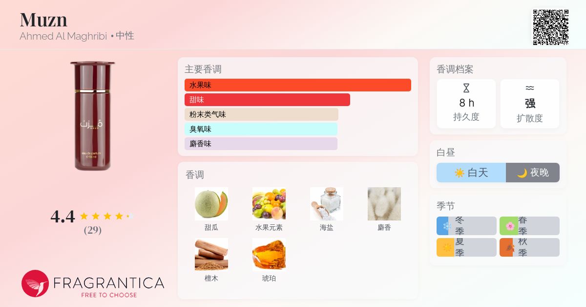Muzn Ahmed Al Maghribi 香水- 一款2025年新的中性香水