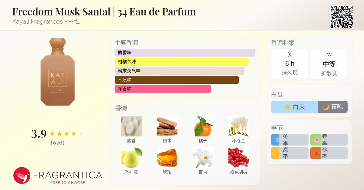 Freedom Musk Santal | 34 Eau de Parfum Kayali Fragrances 香水- 一