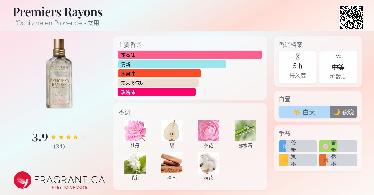 Premiers Rayons L'Occitane en Provence 香水- 一款2025年新的女用香水