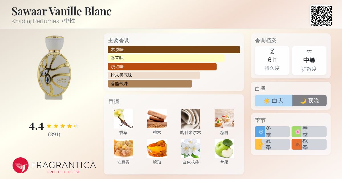 Sawaar Vanille Blanc Khadlaj Perfumes 香水- 一款2025年新的中性香水