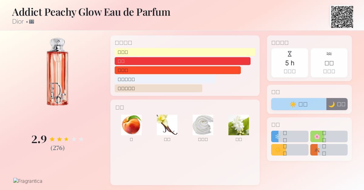 Addict Peachy Glow Eau de Parfum Dior 香水- 一款2025年新的女用香水