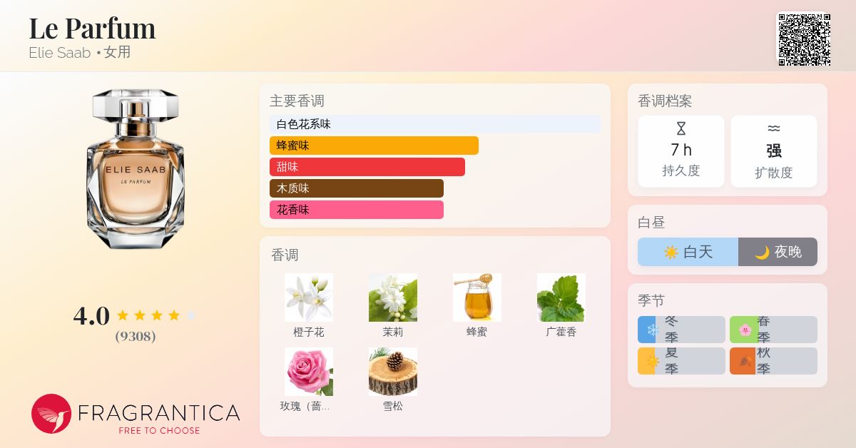 香水(女性用) ELIE SAAB LE PARFUM 50ml Elie Saab Le Parfum Spray