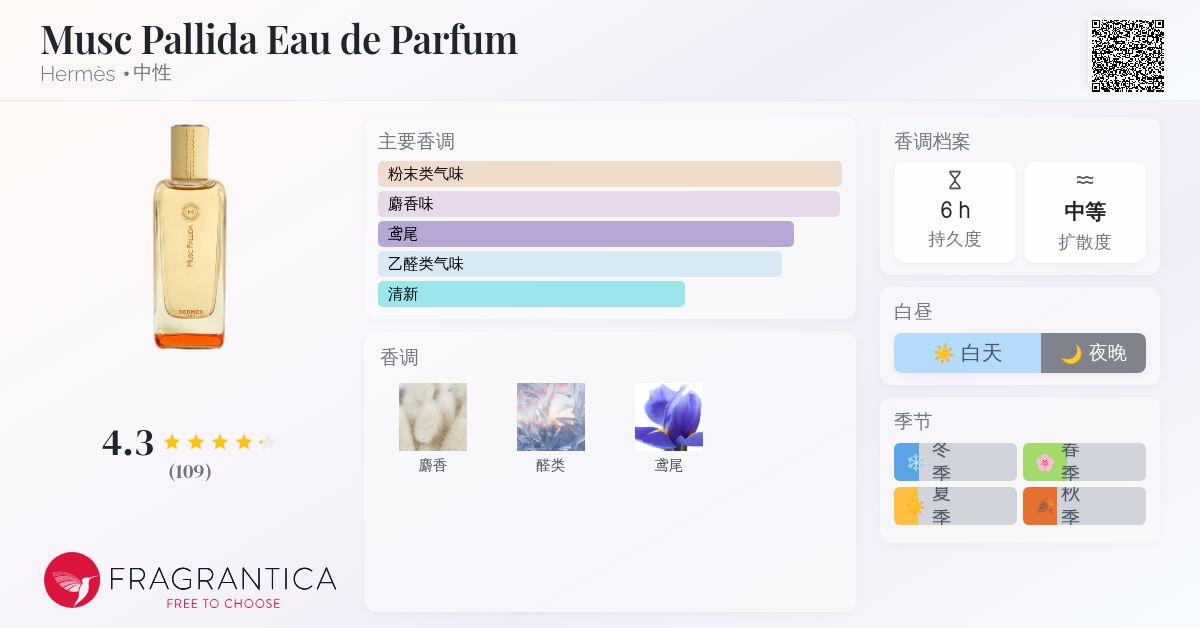 Musc Pallida Eau de Parfum Hermès 香水- 一款2026年新的中性香水