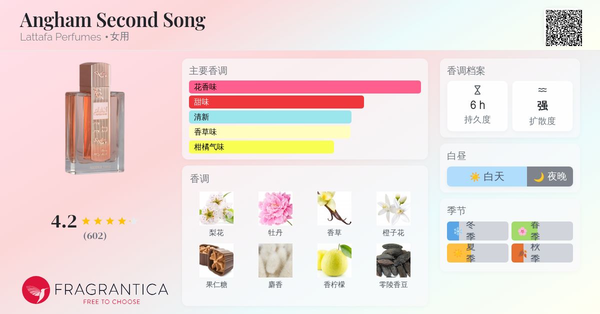 Angham Second Song Lattafa Perfumes 香水- 一款2026年新的女用香水