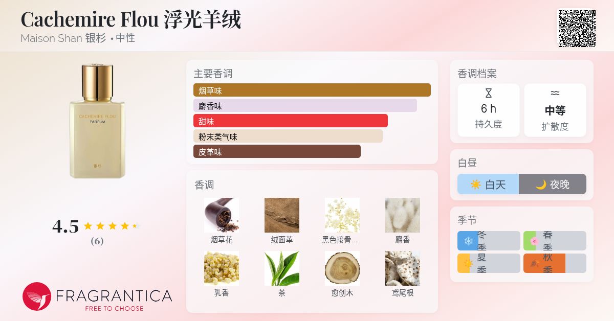 Cachemire Flou 浮光羊绒Maison Shan 银杉香水- 一款2025年新的中性香水