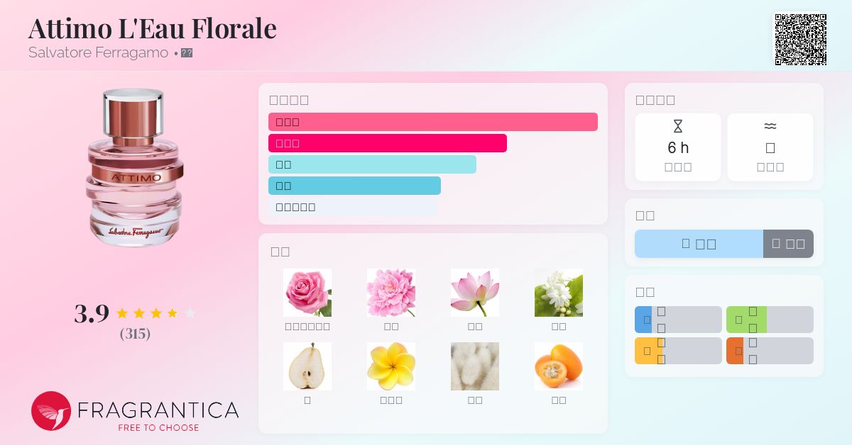 Attimo L'Eau Florale Salvatore Ferragamo 香水- 一款2011年