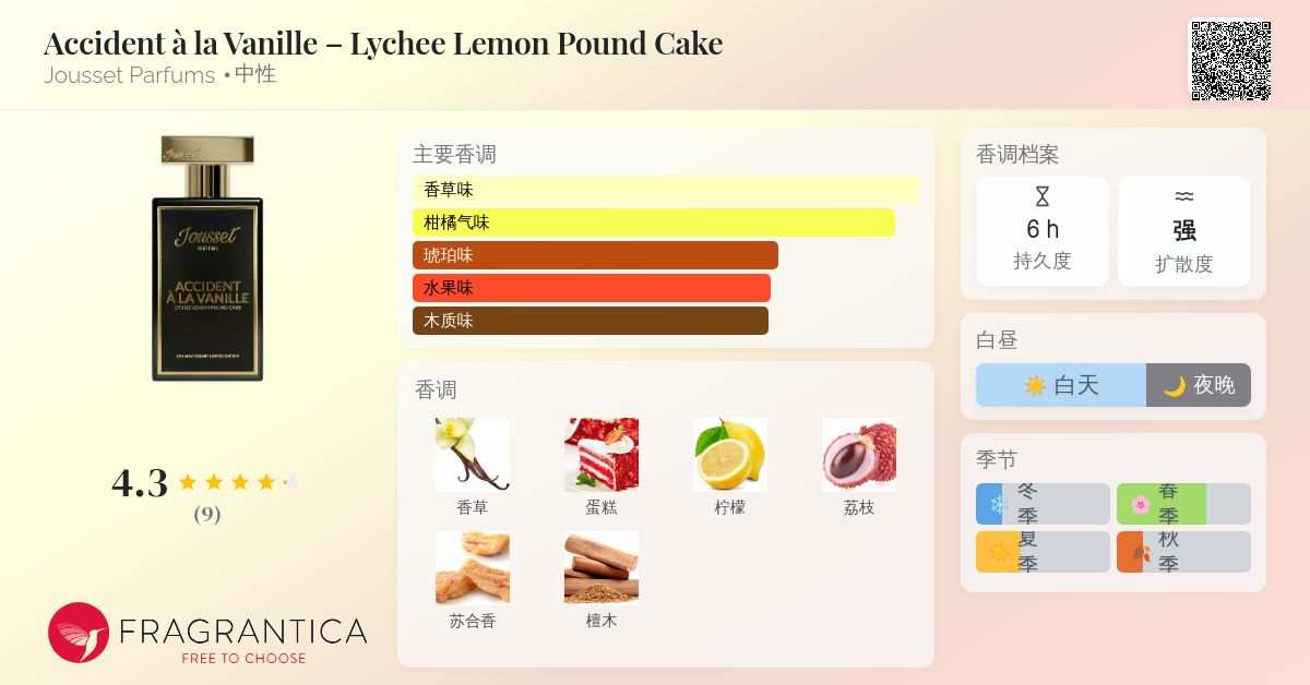 Accident à la Vanille – Lychee Lemon Pound Cake Jousset Parfums
