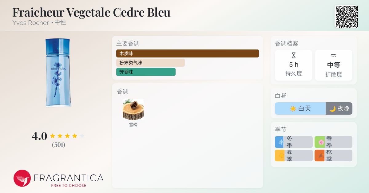 Fraicheur Vegetale Cedre Bleu Yves Rocher 香水 一款 2003年 中性 香水 - Main Image