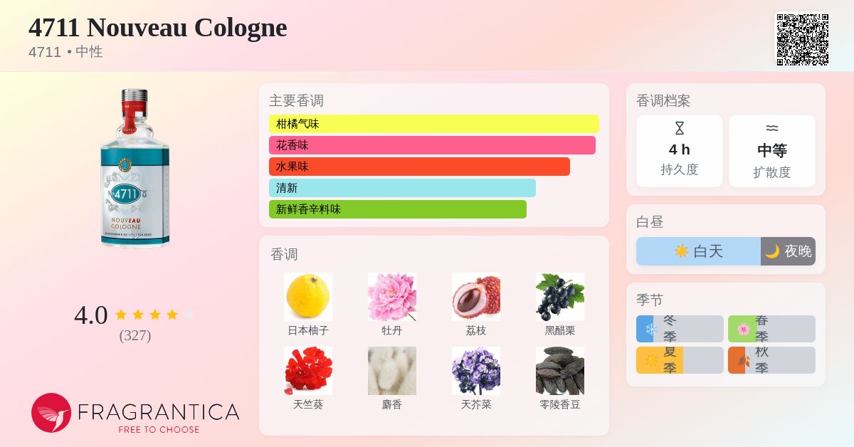 4711 Nouveau Cologne 4711 香水- 一款2011年中性香水