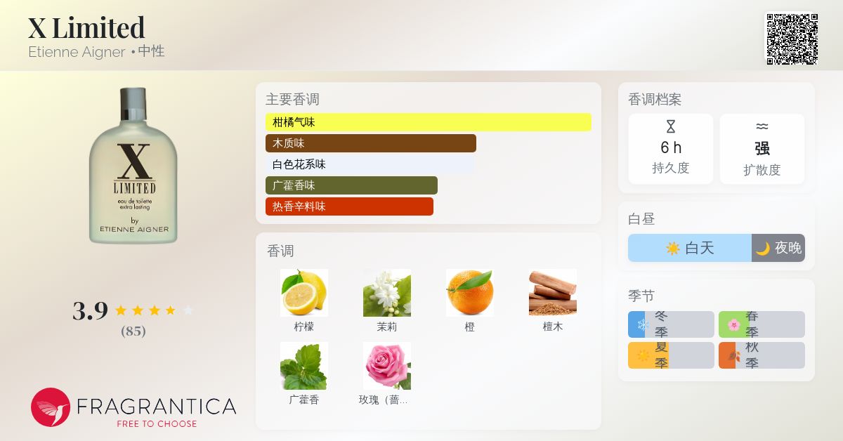 香水　AIGNER Ｘ LIMITED　ユニセックス 香水 AIGNER X LIMITED ユニセックス X Limited Etienne Aigner