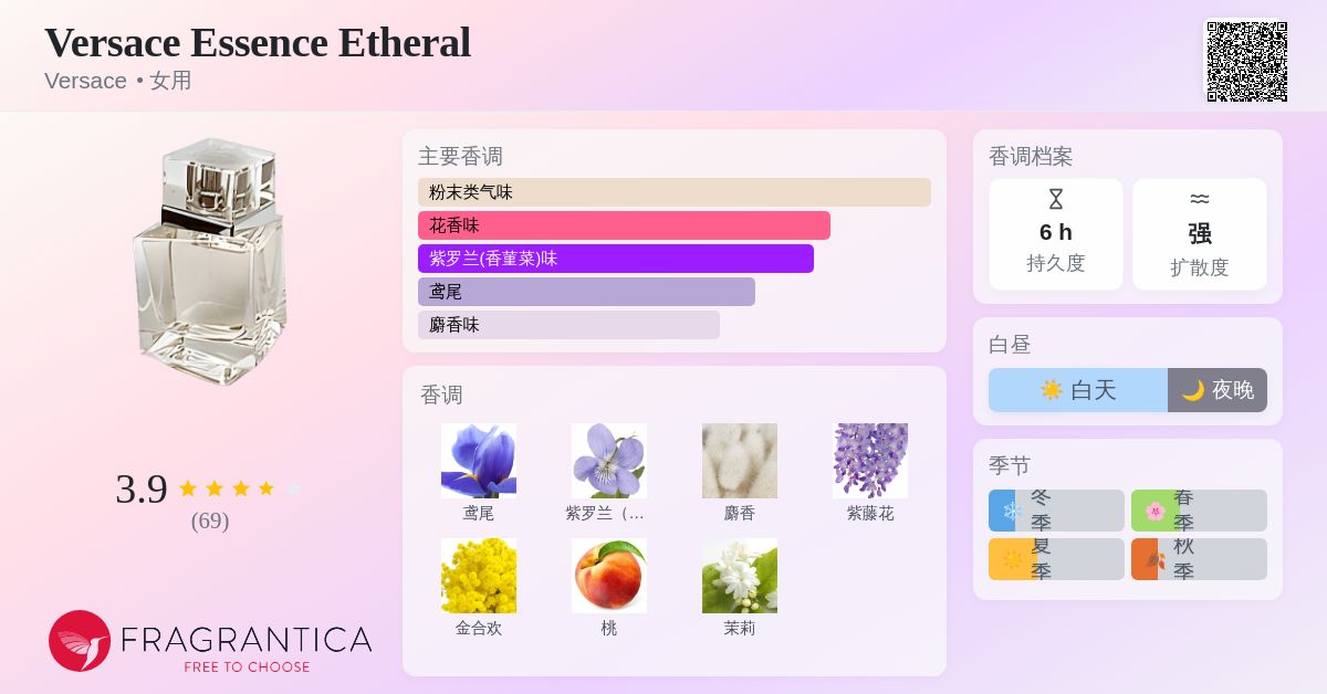 Versace Essence Etheral Versace 香水- 一款2000年女用香水