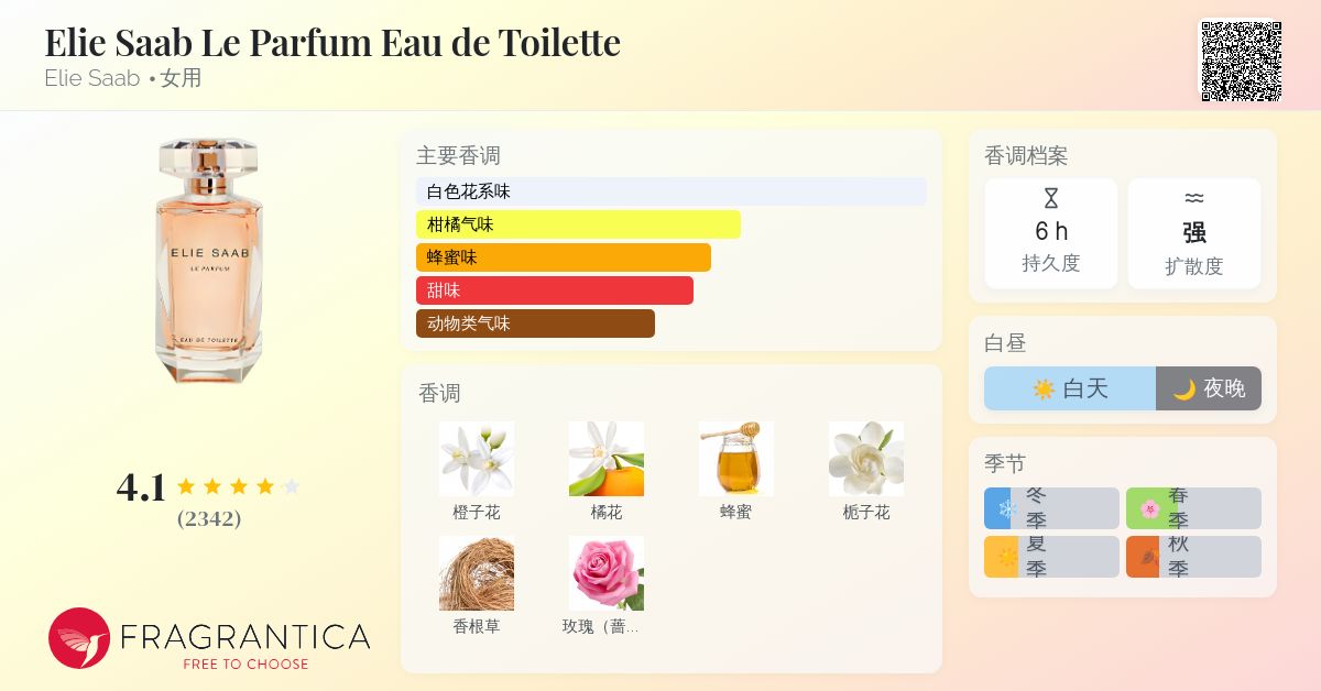 Elie Saab Le Parfum Eau de Toilette Elie Saab 香水- 一款2012年女用香水