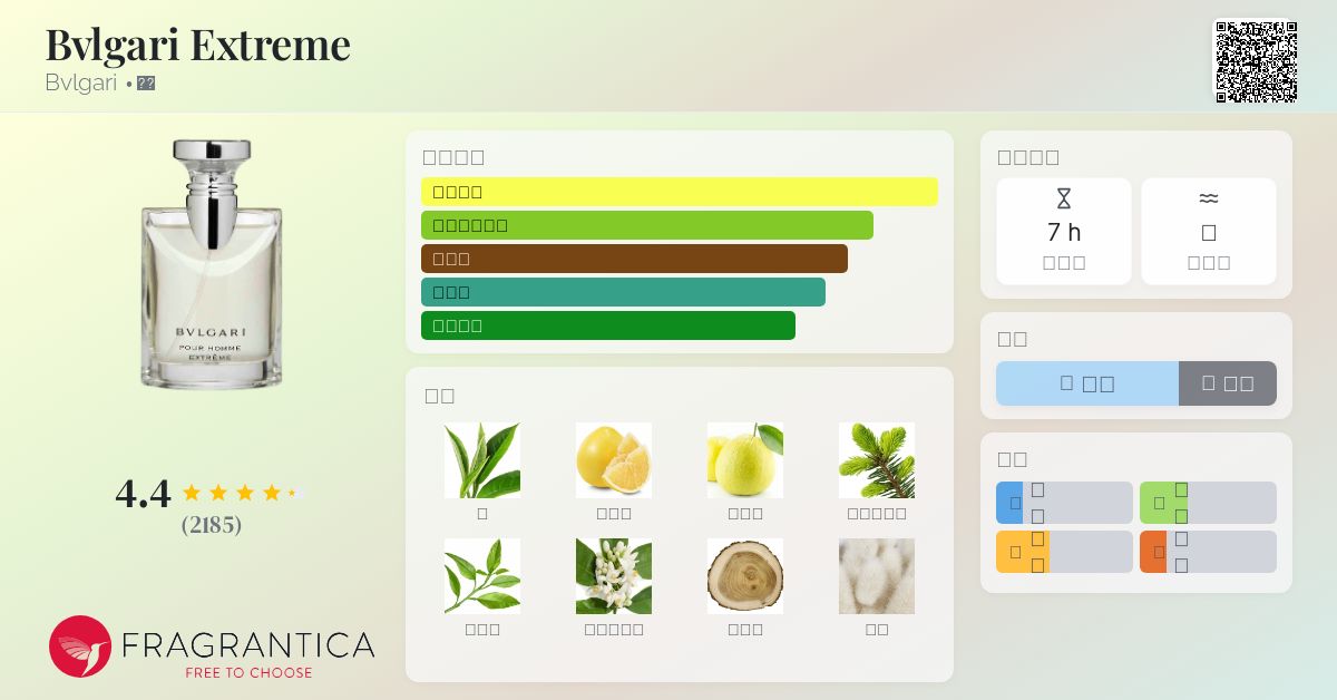 Bvlgari Extreme Bvlgari 古龙水- 一款1999年男用香水