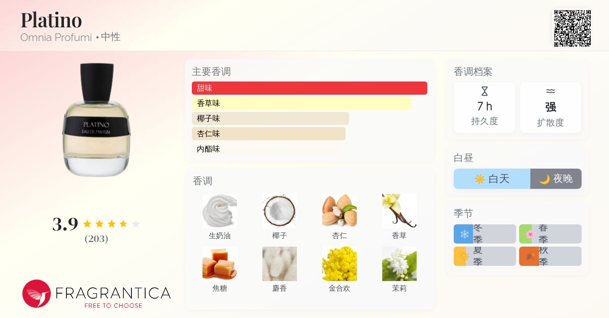 Platino Omnia Profumi 香水- 一款2013年中性香水