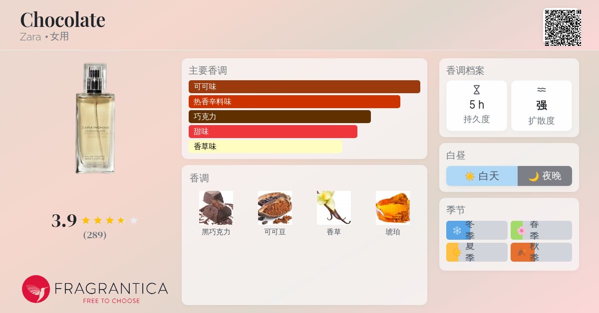 Chocolate Zara 香水- 一款年女用香水
