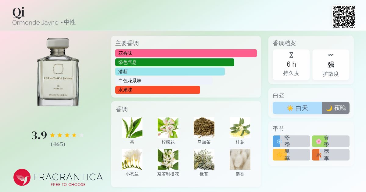 Qi Ormonde Jayne 香水- 一款2012年中性香水