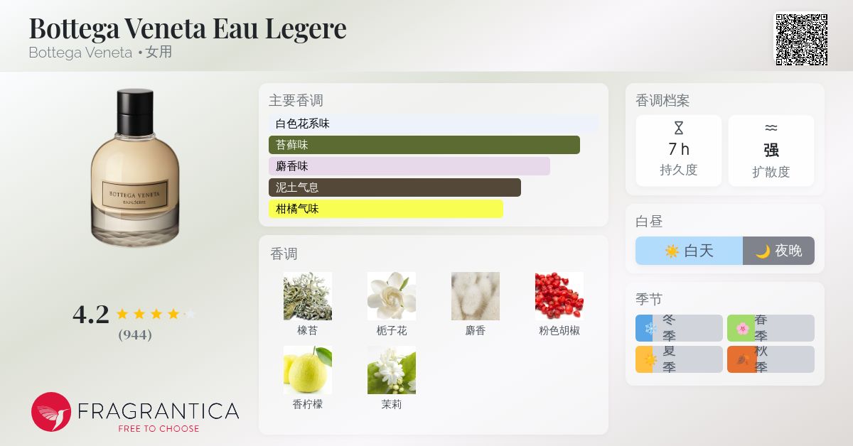 Bottega Veneta Eau Legere Bottega Veneta 香水- 一款2013年女用香水