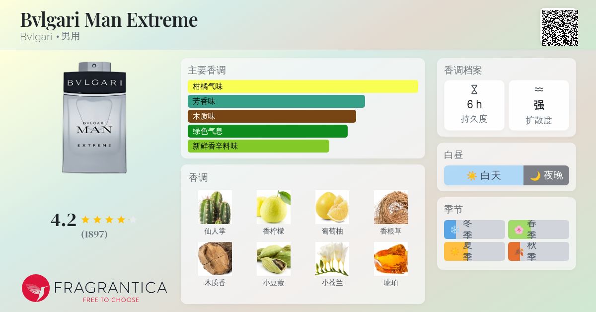 セット販売　BVLGARI MAN EXTREME 香水 Bvlgari Man EXTREME 3 Pc EDT Toilette Gift Set for Men