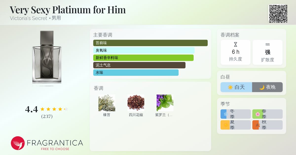 VS Very Sexy Platinum 香水 50ml