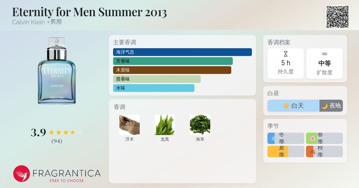 Eternity for Men Summer 2013 Calvin Klein 古龙水- 一款2013年男用香水