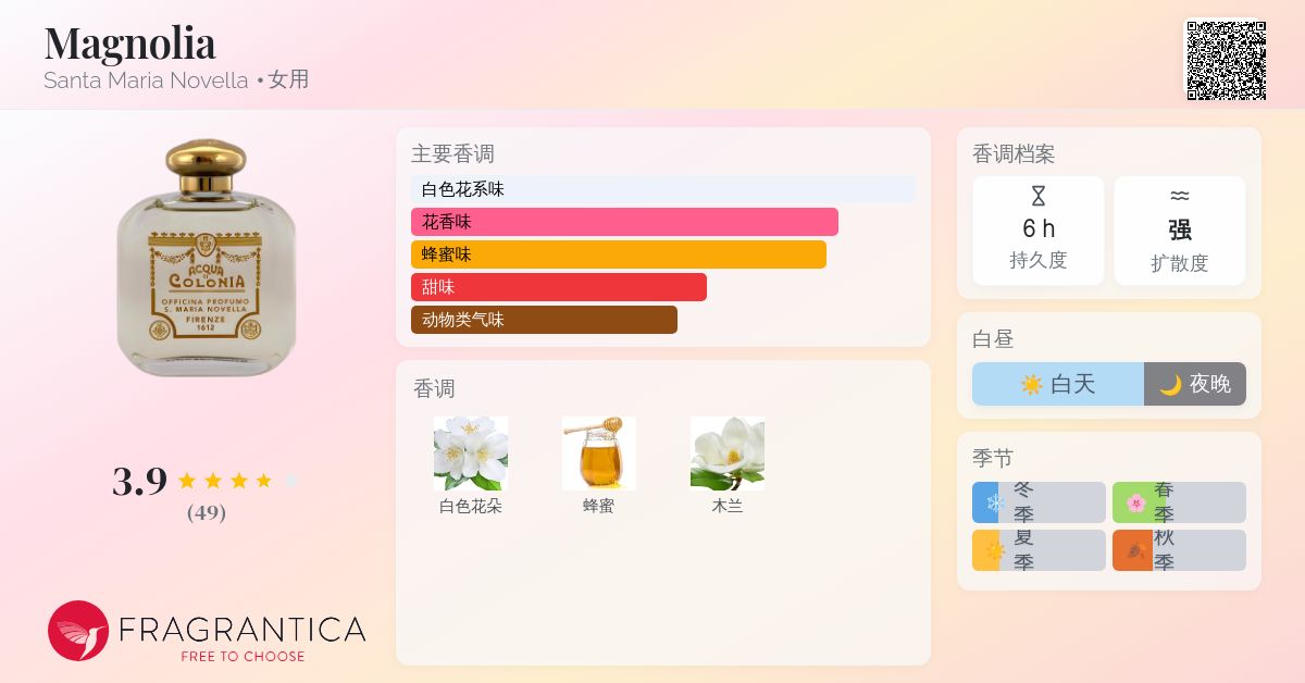 Magnolia Santa Maria Novella 香水- 一款年女用香水
