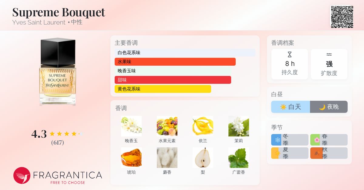 Supreme Bouquet Yves Saint Laurent 香水- 一款2013年中性香水