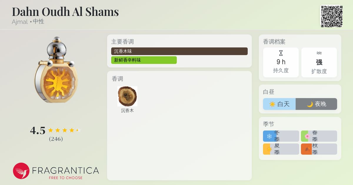 Dahn Oudh Al Shams Ajmal 香水- 一款年中性香水